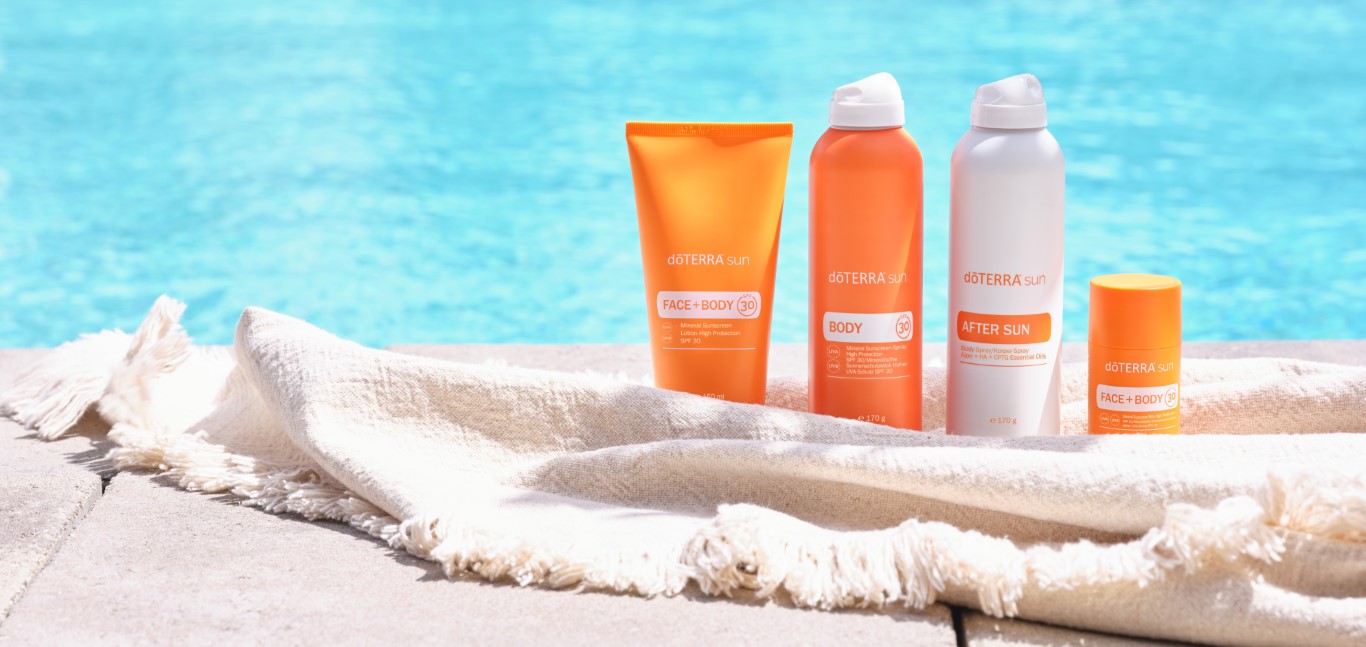 Sun Care Kit (1) (Közepes)